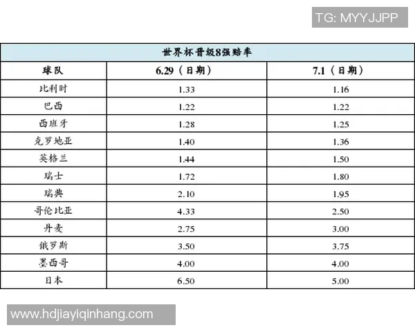 乌拉圭对阵法国比赛前瞻及赔率分析全面解读 乌拉圭对阵法国比赛前瞻及赔率分析全面解读