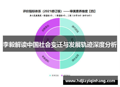 李毅解读中国社会变迁与发展轨迹深度分析
