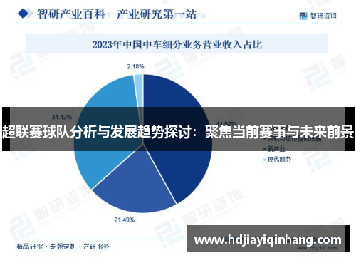 超联赛球队分析与发展趋势探讨：聚焦当前赛事与未来前景