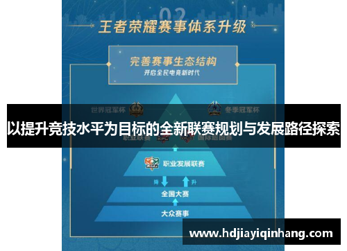 以提升竞技水平为目标的全新联赛规划与发展路径探索